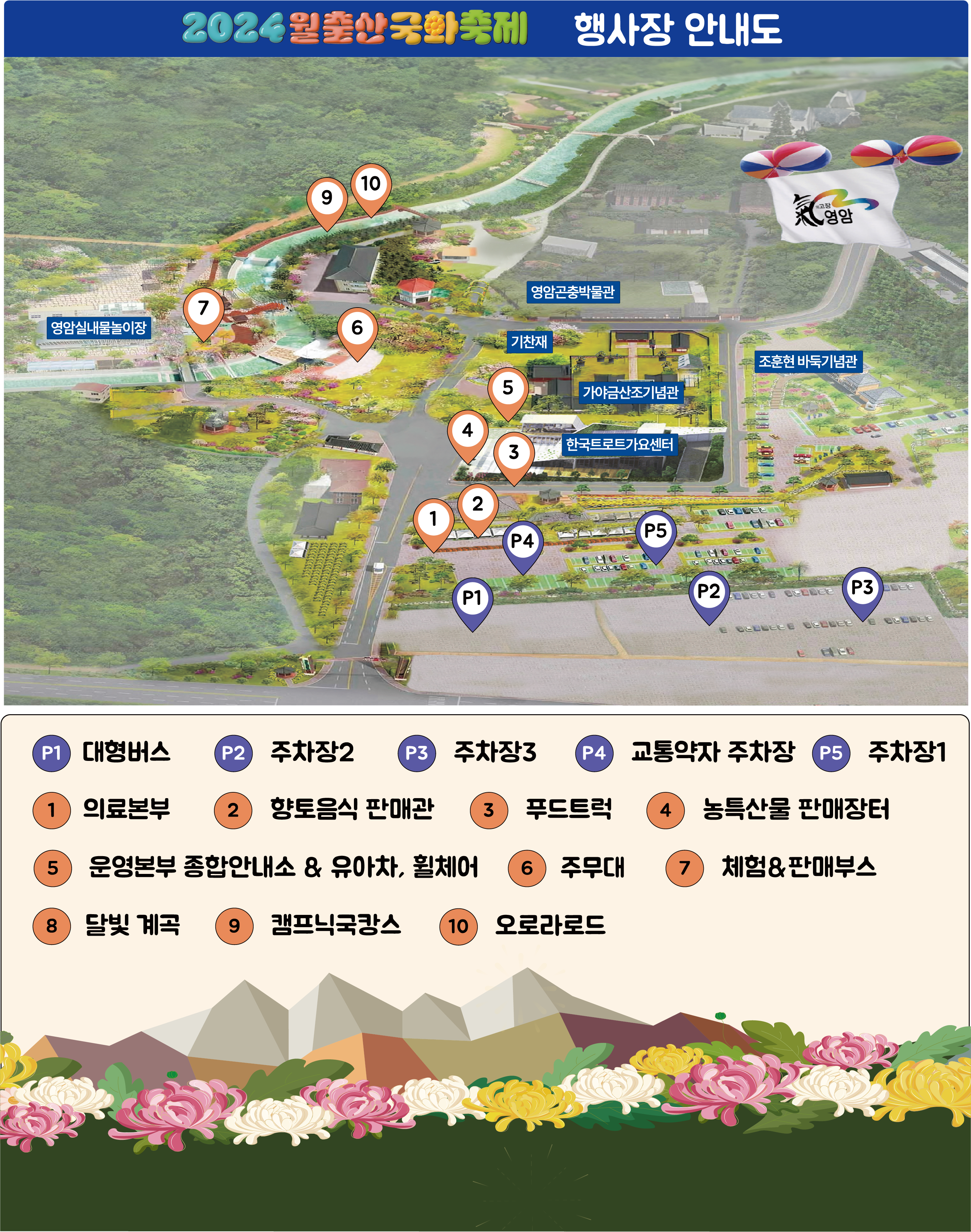 venue